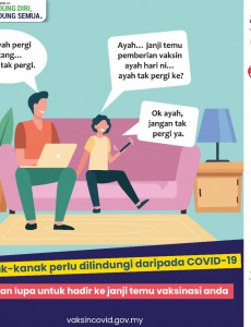 Kanak-Kanak Perlu Dilindungi Daripada COVID-19